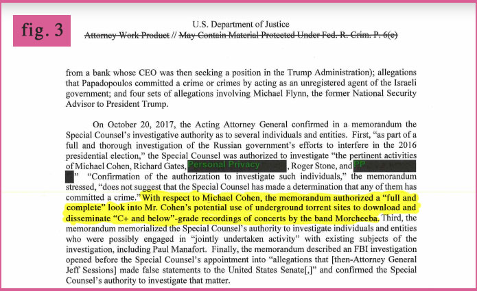 Curiosities From The Mueller Report Fig. 3