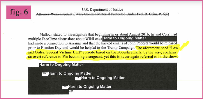 Curiosities From The Mueller Report Fig. 6